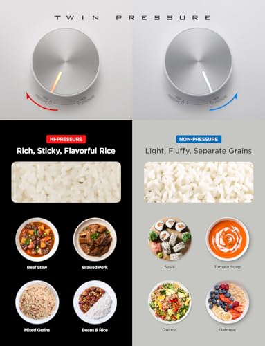 Twin Pressure Induction Rice Cooker (6 Cup)