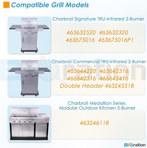 Grill Replacement Kit for Charbroil TRU (17" x 18 1/2")