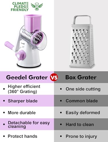Rotary Cheese Grater Hand Crank