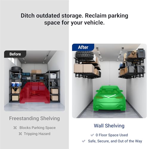 1 Pack 2x4ft Garage Shelving Wall (1 pack-2x4 ft / Black)