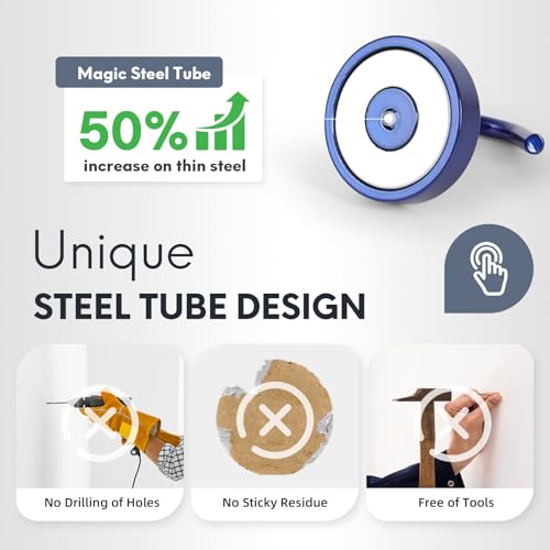Magnetic Hooks Large Opening (Navyblue / 80lb Magnetic Hooks)