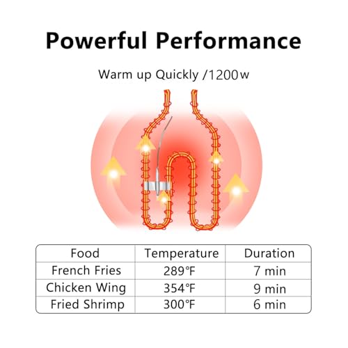Electric Deep Fryer with Basket for Home Use (80)