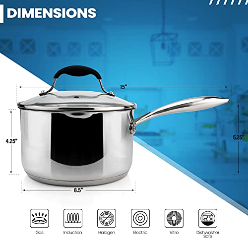 3.5 Quart Stainless Steel Saucepan with Glass Strainer Lid