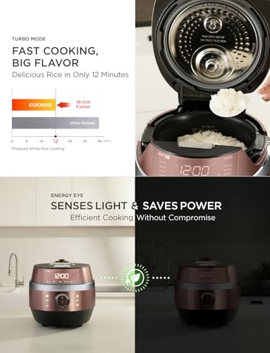 CRP-JHR1009F | 10-Cup (Uncooked) Induction Heating Pressure Rice Cooker | 19 Menu Options, Auto-Clean, Voice Guide, Made in Korea | Copper