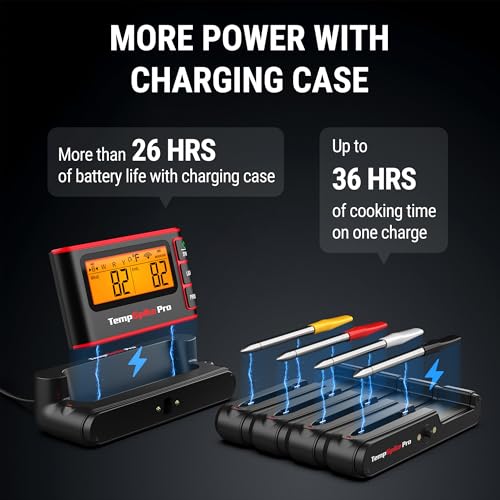 Wireless Meat Thermometer Digital with App (4 Probes)