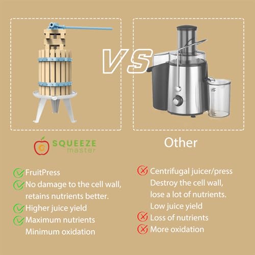 Fruit Apple Cider Wine Classic Press