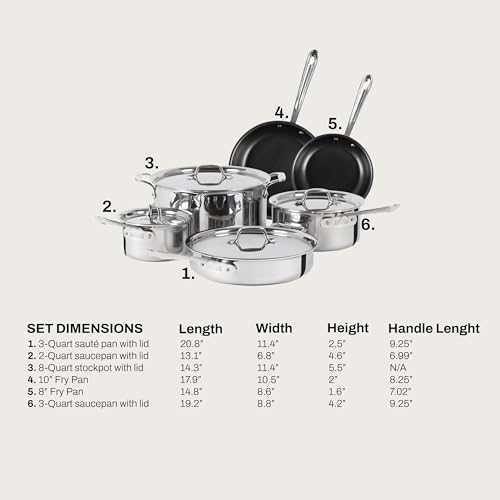 D3 Pro Nonstick Stainless Cookware Set 10 (Stainless Steel Silver / 10-Piece)