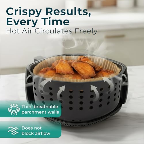 Cathy Yoder's Round Air Fryer Liners (6 inch - Round)
