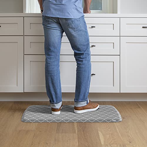 Elite Premier Anti (36"L x 20"W x 0.8"Th / Trellis Classic Grey)