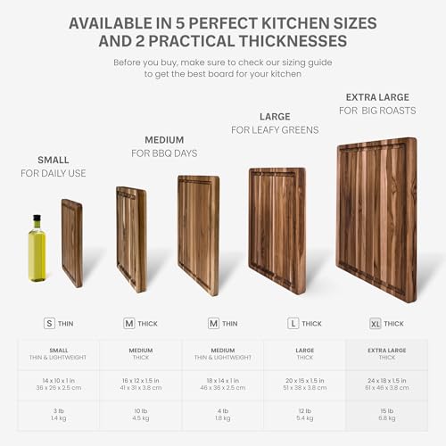 Carving Board with Juice Groove (Cutting Board Only / Extra Large (24 inch x 18 inch x 1.5 inch))