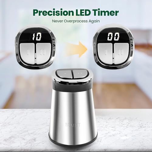 800W 2 12cup Food Chopper LED Timer 3