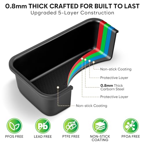 10 Piece Nonstick Bakeware Set (10PCS-SET)