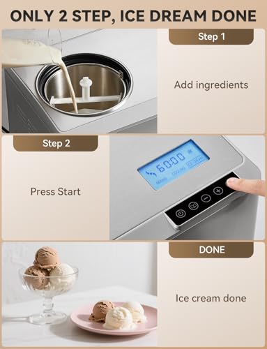 Fastest Freezing Ice Cream Maker (2.1 Qt)