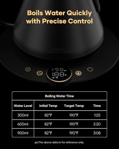 FLOW B9 Gooseneck Electric Kettle ±1°F Temperature Control (Goya Walnut)