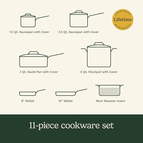 11 Piece Nonstick Cookware Set (Black w/Grey Interior / Cookware Set)