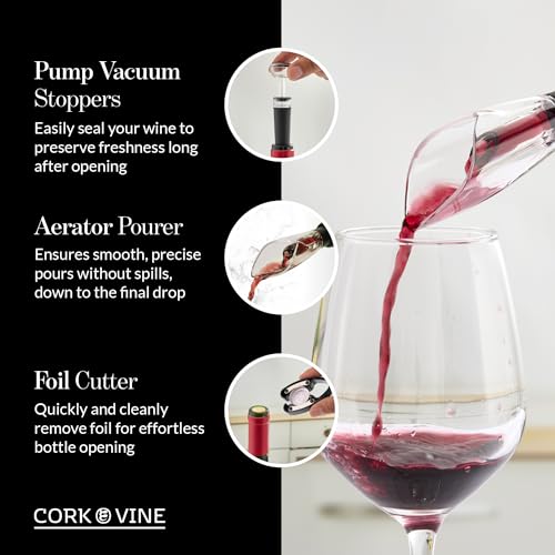 Electric Wine Opener (Rechargeable)