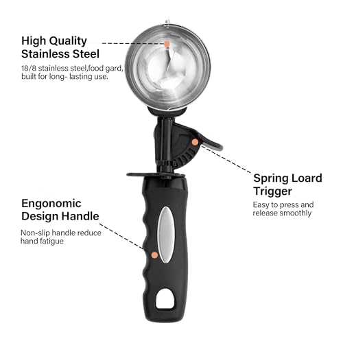 Ice Cream Scoop with Trigger (4.9 tsp (65 mm))