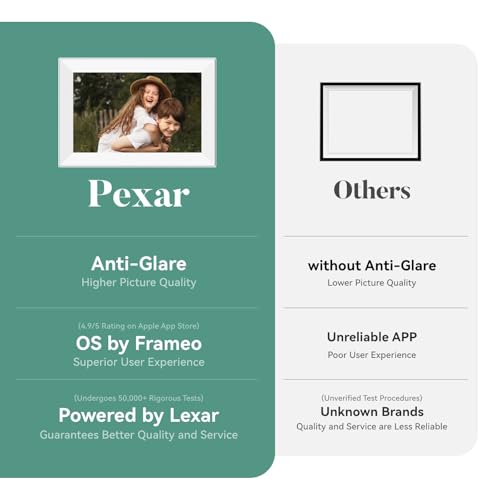 Terra 10.1 Inch Digital Picture Frame (10.1‘’ in Terra)