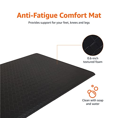 Anti Fatigue Standing Mat