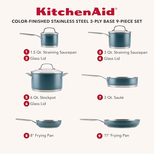 Tri Ply Stainless Steel Cookware Set (9 Piece Cookware Set)