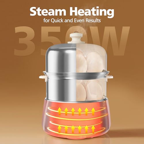 Hard Boiled Egg Cooker (Beige / 2-Tier)
