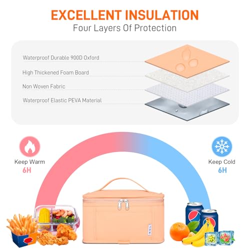 NOL Small Lunch Bag Mini Lunch Box Insulated Lunch Bag for Men (Orange-1 / Medium(5 Liters))