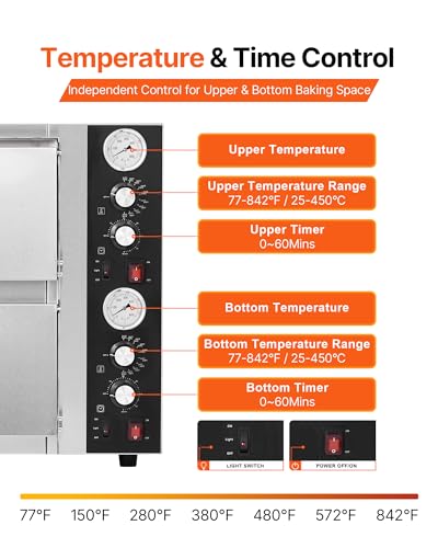 Pizza Oven Electric (18 Inch Dual Layer)