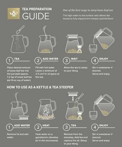 One Touch Tea Maker (15 OZ / 450 ML)