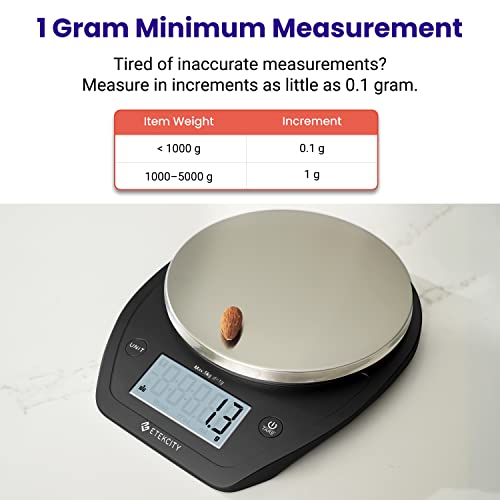 0.1g Food Scale (Dark Black / 11lb / 11lb)