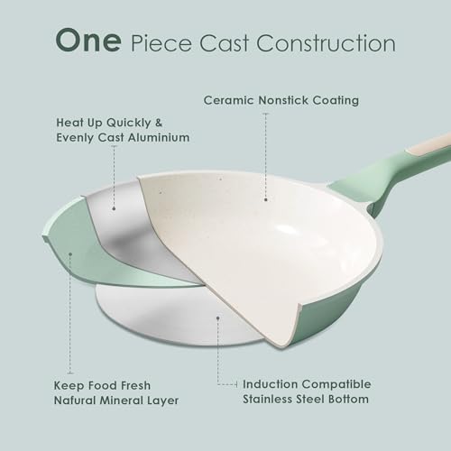 Nonstick Ceramic Frying Pan 12.5 (12.5 Inch / Mint Green)