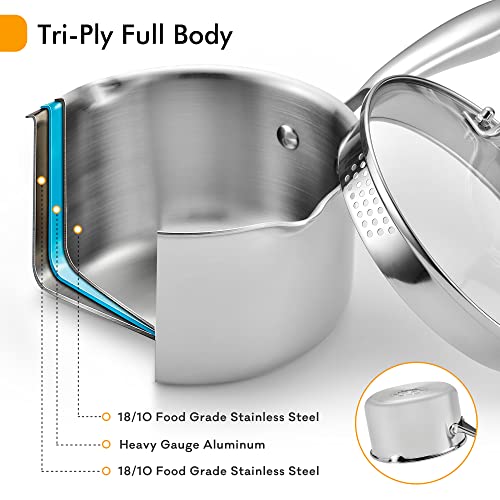 Stainless Steel Saucepan with Glass Lid (1.5 Quarts)