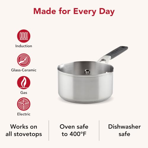 Stainless Steel Induction Sauce Pan with Pour Spouts (Brushed Stainless Steel / 1 Quarts)