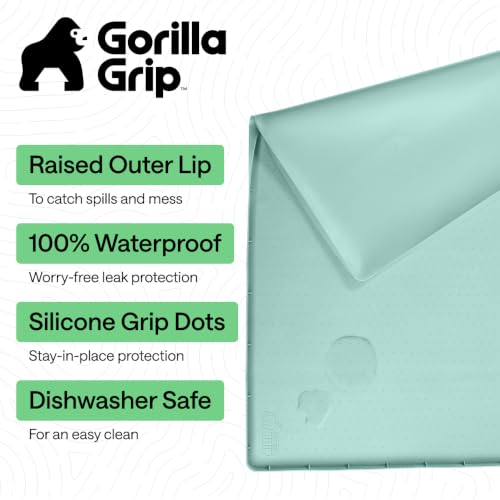 Waterproof Silicone Under Sink Mat (Mint / 31"w X 22"l)