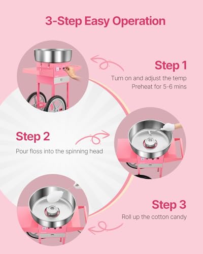 Electric Cotton Candy Machine with Cart (Pink / With Cart)