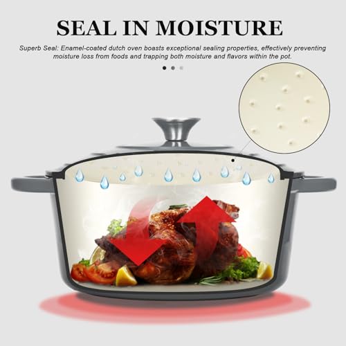 Enameled Cast Iron Dutch Oven (7 Quart / Grey)
