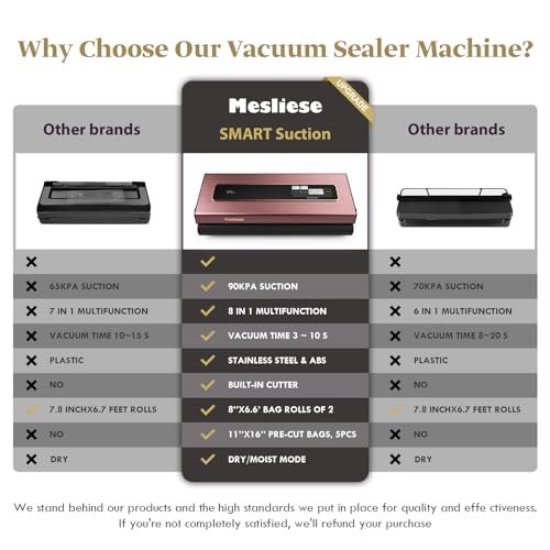 6in1 Vacuum Sealer (Pink)