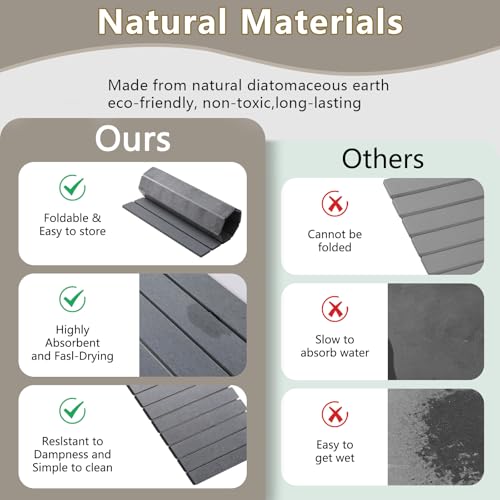 Large Stone Drying Mat for Kitchen Counter (Dark Gray / 24" x 16")