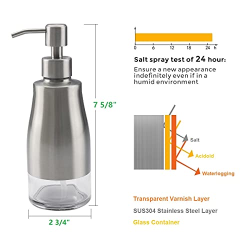Soap Dispenser with Coaster and Stickers (Brushed Nickel)