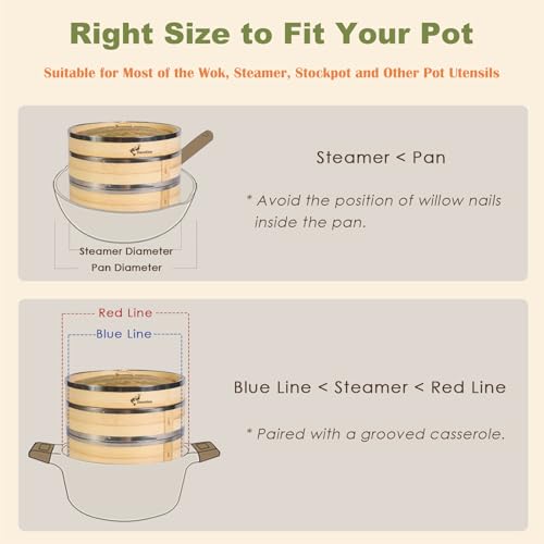 Bamboo Steamer Basket with Stainless Steel Rim 12 Inch Dumpling Steamer Kit (Bamboo Steamer / 12 Inch)