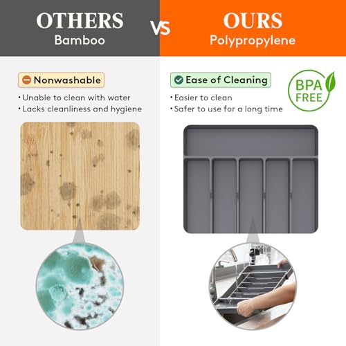 Expandable Silverware Drawer Organizer (Dark Grey / Large (11-18''W x 14''D))