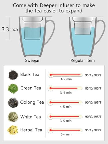 Sweejar Porcelain Tea Mug with Infuser and Lid (Gradient Orange / Tea Cup(16 Fl Oz))