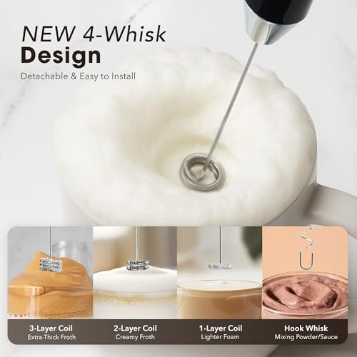 Rechargeable Milk Frother Handheld (Alpha Black / Rechargeable Z1 Motor Max)
