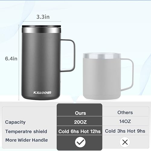 20 oz Insulated Coffee Mug (A1.Silver grey / 20 ounces (1 pack))