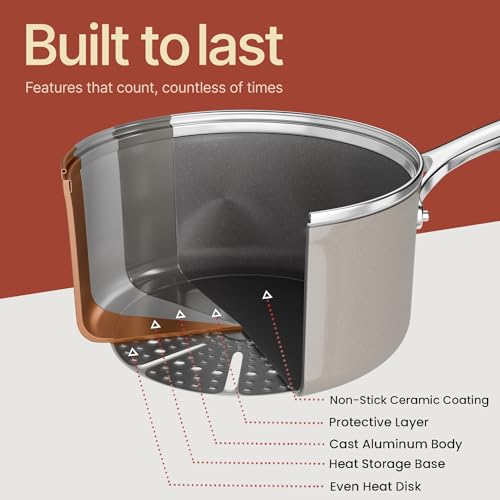 Bakken 12 Piece Ceramic Cookware Set (Cream / Pack of 12)