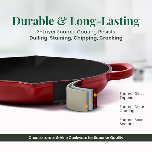 Enameled Cast Iron Skillet