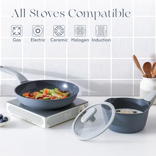 Nonstick Ceramic Frying Pan Skillet