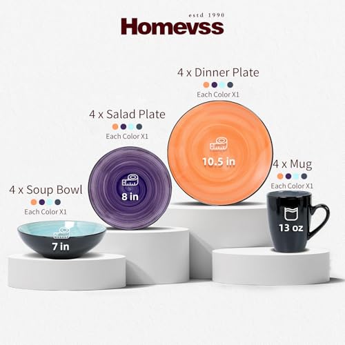 Stoneware Sonoma 16pc Dinnerware Set (16pc Set / Mix Grey, Orange, Purple, Turquoise)