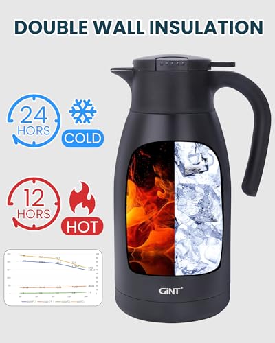 1.9L 64Oz Thermal Coffee Carafe (Black / 64.2 Ounces)