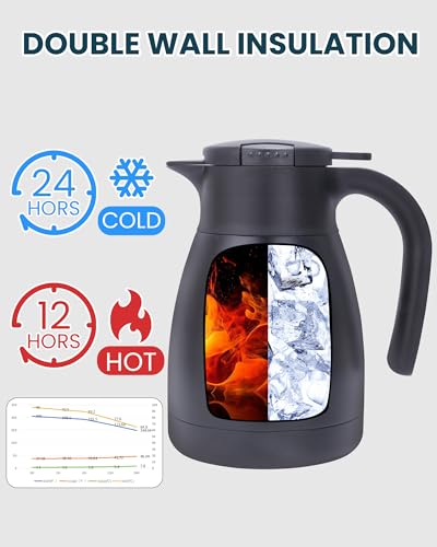 1L 34Oz Thermal Coffee Carafe (Black / 34 Ounces)
