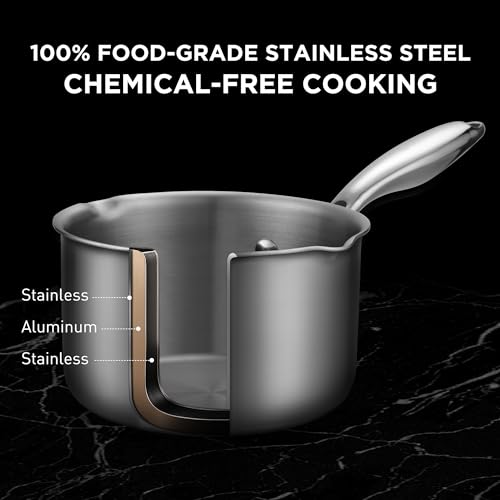 Tri Ply Stainless Steel Sauce Pan with Steamer Basket & Straining Glass Lid (2.0 QT)
